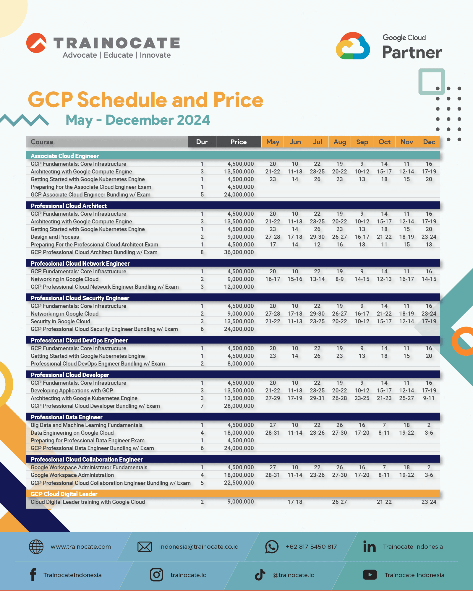 20240507 GCP Schedule and Price-