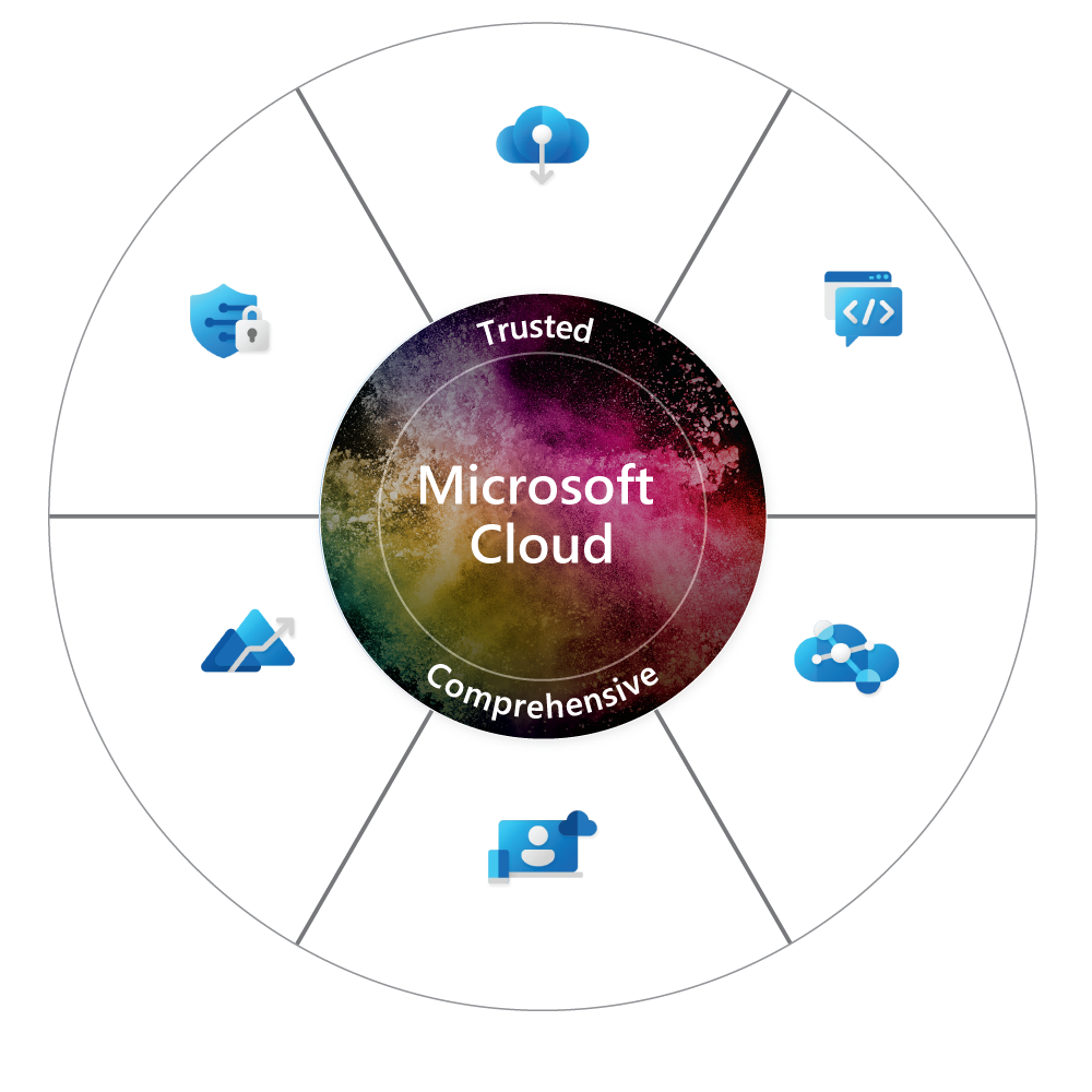 cloud-img