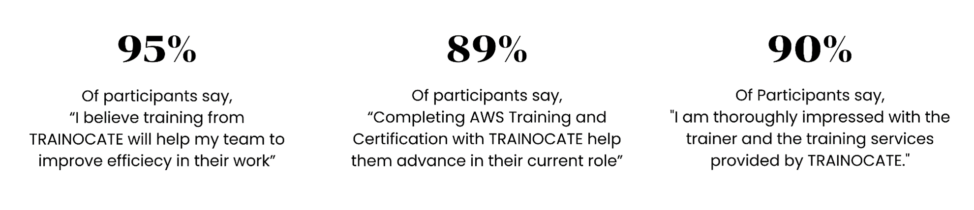 Participants