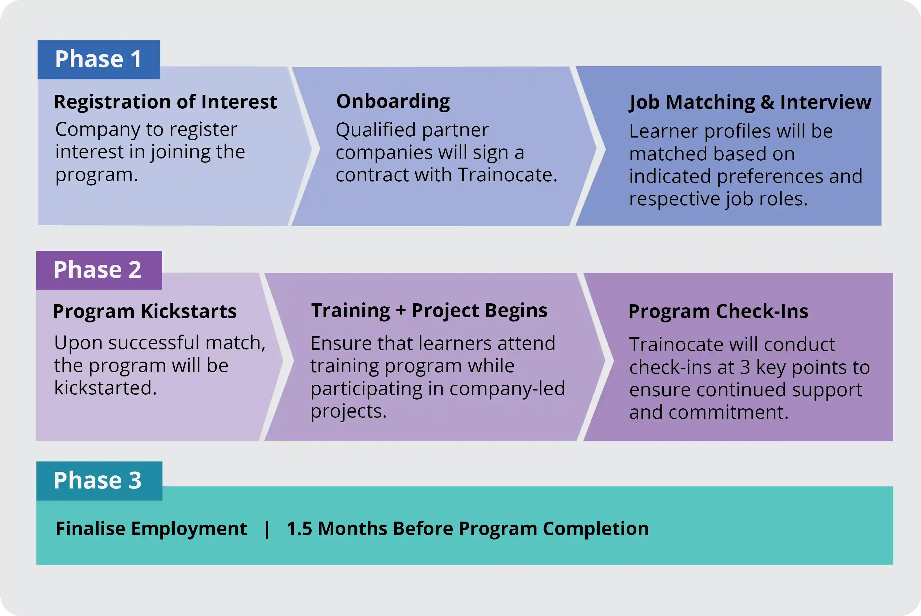 job-seekers