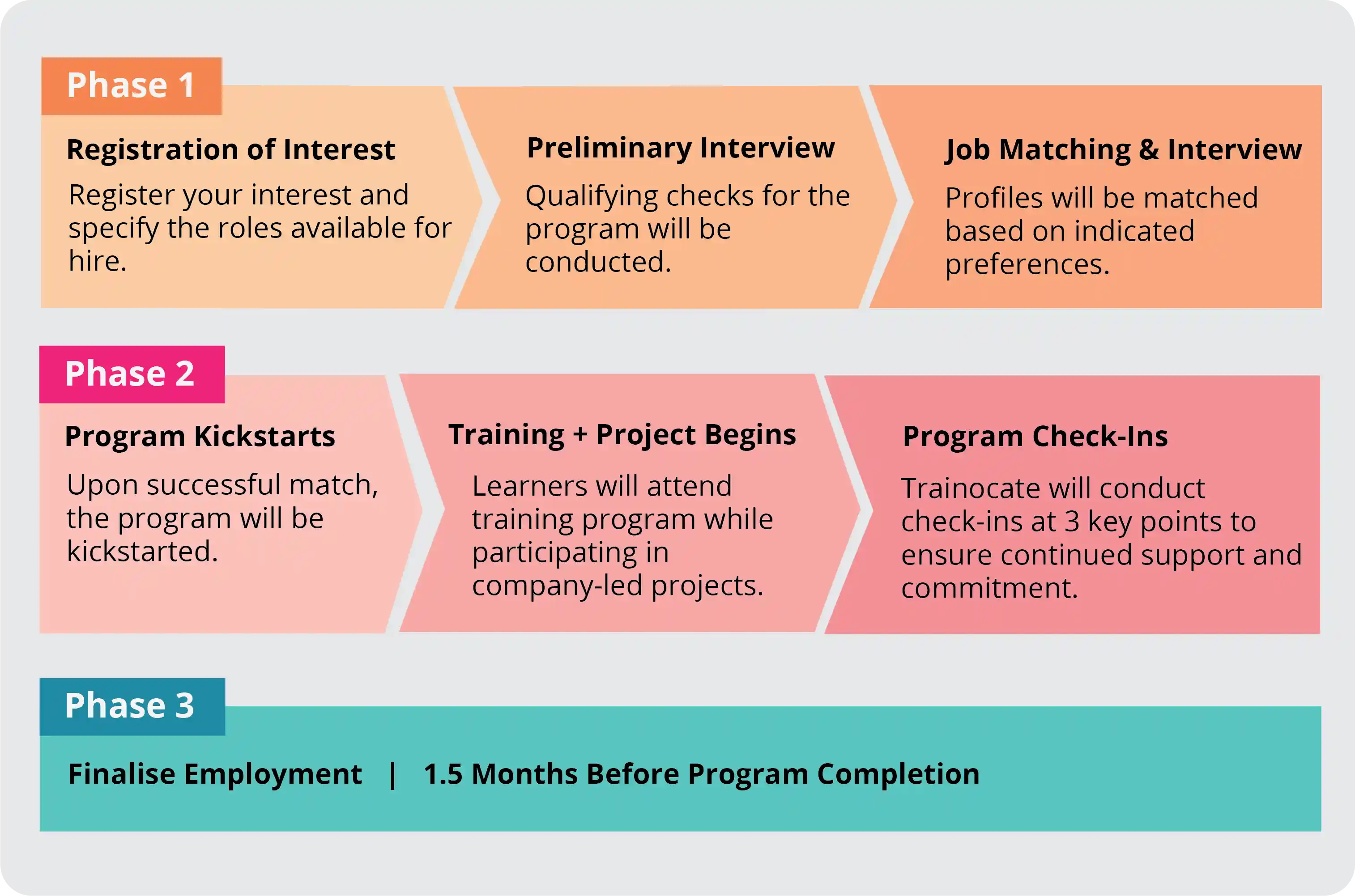 job-seekers